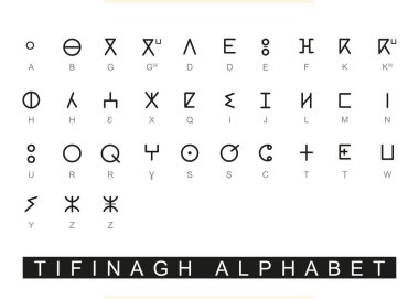 Tifinagh Alfabesi, Amazigh metin vektörü, berber harf, tifinagh el yazısı, amazigh fırça harfleri..