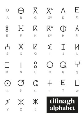 Tifinagh Alfabesi, Amazigh metin vektörü, berber harf, tifinagh el yazısı, amazigh fırça harfleri..