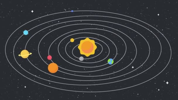 Τροχιές Κίνησης Γύρω Από Τον Ήλιο Των Πλανητών Στο Ηλιακό — Αρχείο Βίντεο