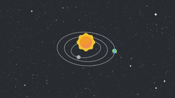 Τροχιές Κίνησης Γύρω Από Τον Ήλιο Των Πλανητών Στο Ηλιακό — Αρχείο Βίντεο