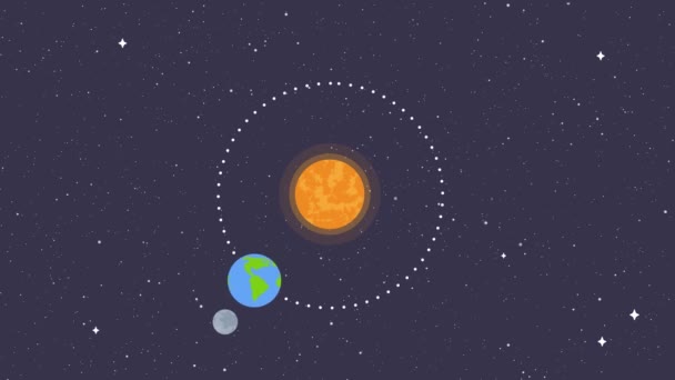 Motion Graphic Earth Orbiting Sun While Moon Revolves Earth — Stock Video