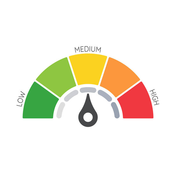 Пробег иглы измеряет уровень делового риска. концепция управления рисками перед инвестированием