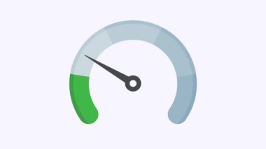 Kilometre iğnesi iş riskini ölçer. Yatırım yapmadan önce risk yönetimi kavramı