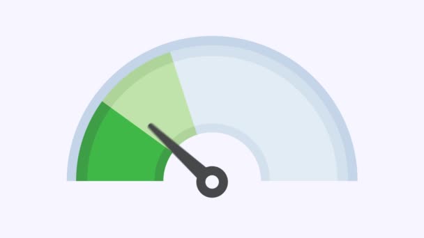 Mileage Needle Measures Level Business Risk Concept Risk Management Investing — 비디오