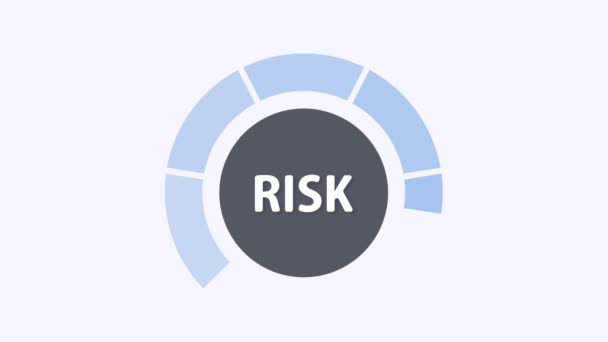 Mileage Needle Measures Level Business Risk Concept Risk Management Investing — Video