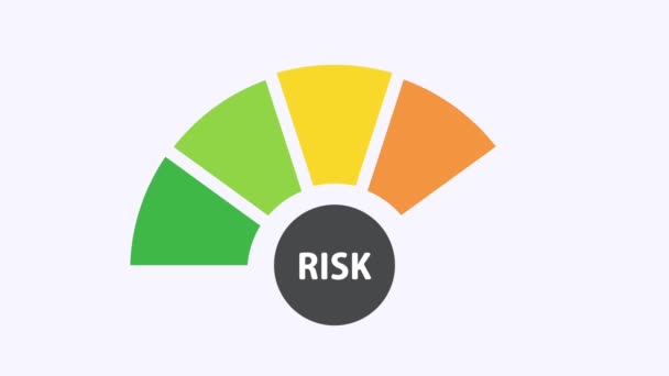 Mílové Jehly Měří Míru Obchodního Rizika Koncepce Řízení Rizik Před — Stock video