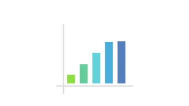 Çubuk grafikler iş performans verilerini rapor ediyor. İş geliri artışı. 2 Boyutlu Canlandırma.