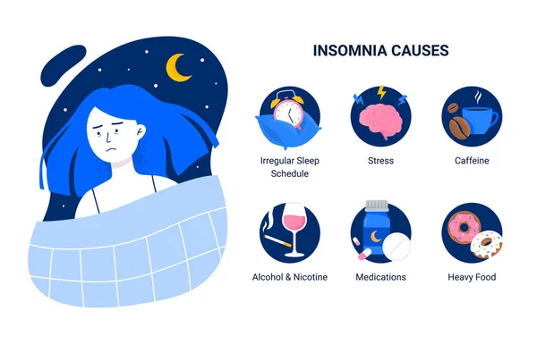 Causes Insomnie Une Jeune Femme Souffre Insomnie Horaire Irrégulier Stress — Image vectorielle