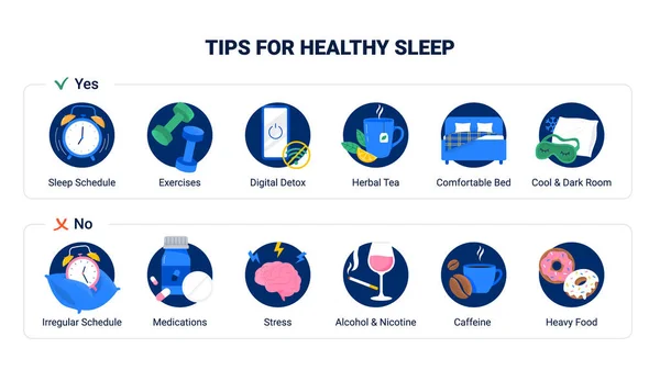 Tipy Lepší Spánek Dobrá Špatná Pravidla Spánku Grafika Informací Zdravé — Stockový vektor