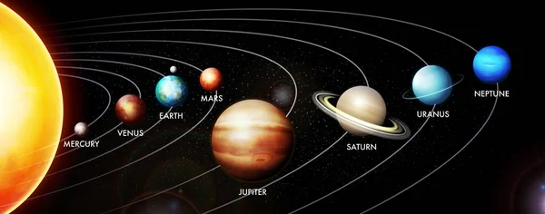 Realistic Vector Illustration Solar System Sun Mercury Venus Earth Mars Vektör Grafikler