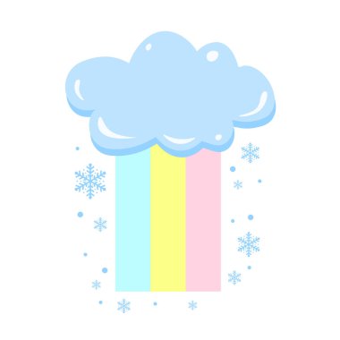 Parlak gökyüzü ve renkli gökkuşaklarıyla dolu