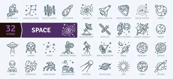 Astronot, takımyıldız, uzay istasyonu, göktaşı, galaksi, uzay mekiği, uzay kapsülü, güneş sistemi, Dünya, uydu anteni, uydu, uzay turizmi, roket fırlatma, Ay, UFO, İniş, yıldızlar, yürüyen Ay,, 