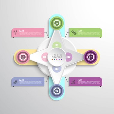 yıldız bilgi ve adımlarla bilgiyi şekillendirir