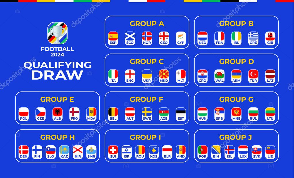 Fútbol 2024 clasificando grupos de etapa. tabla de clasificación del