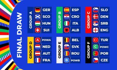Futbol 2024 final aşaması grupları. 2024 Avrupa Şampiyonası final çekilişi. Bayrak ikonlu milli futbol takımları.