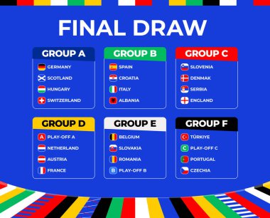 Futbol 2024 final aşaması grupları. 2024 Avrupa Şampiyonası final çekilişi. Bayrak ikonlu milli futbol takımları.