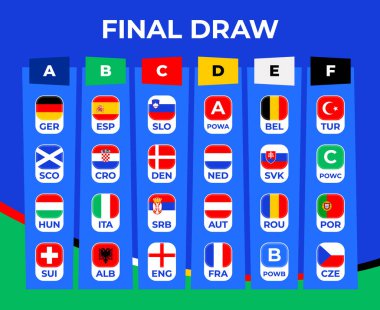 Futbol 2024 final aşaması grupları. 2024 Avrupa Şampiyonası final çekilişi. Bayrak ikonlu milli futbol takımları.