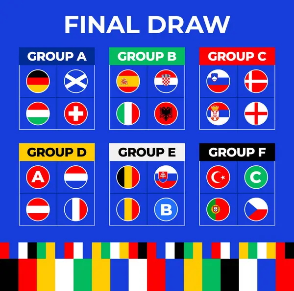 Futbol 2024 final aşaması grupları. 2024 Avrupa Şampiyonası final çekilişi. Bayrak ikonlu milli futbol takımları.