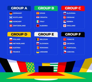 Futbol 2024 final aşaması grupları. 2024 Avrupa Futbol Şampiyonası 'nın final maçı. Bayrak ikonlu milli futbol takımları.