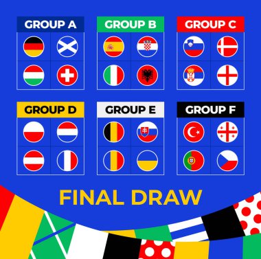 Futbol 2024 final aşaması grupları. 2024 Avrupa Futbol Şampiyonası 'nın final maçı. Bayrak ikonlu milli futbol takımları.