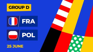 Fransa, Polonya futboluna karşı 2024 maçı. 2024 grup sahne şampiyonluğu maçına karşı takımların giriş spor geçmişi, şampiyonluk yarışması.