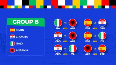 Grup B Futbol Kupası 2024 karşılaşması. 2024 Futbol Şampiyonası 'nda milli takım final maçının programı. Dünya futbol maçlarının vektör illüstrasyonu.