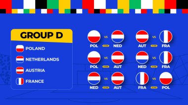 Grup D Futbol Kupası 2024 karşılaşması. 2024 Futbol Şampiyonası 'nda milli takım final maçının programı. Dünya futbol maçlarının vektör illüstrasyonu.
