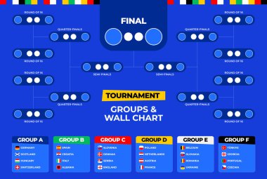 Futbol 2024 Maç takvimi turnuva duvarı braket futbol sonuçları bayrakları ve Avrupa ülkeleri vektör illüstrasyon grupları ile tablo.