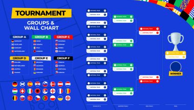 Futbol 2024 Maç takvimi turnuva duvarı braket futbol sonuçları bayrakları ve Avrupa ülkeleri vektör illüstrasyon grupları ile tablo.