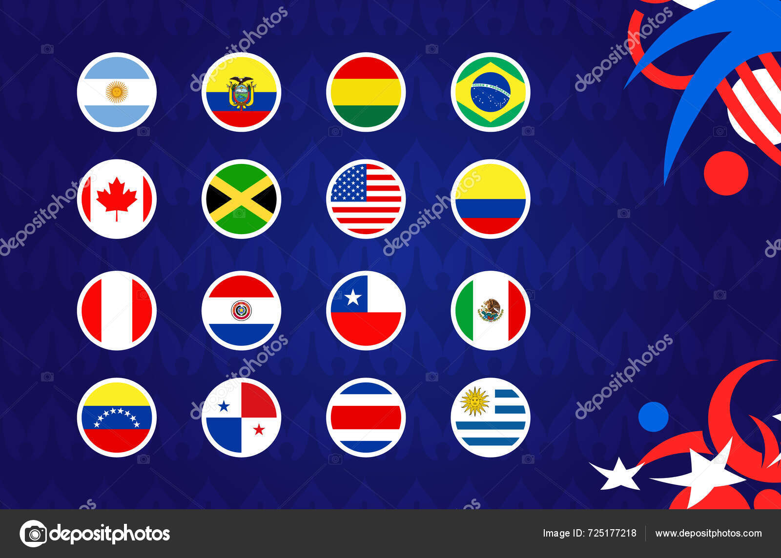 Football America 2024 Match 2024 Group Stage Championship Match Teams