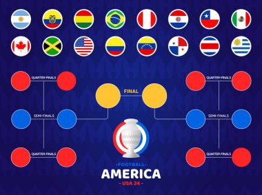 Futbol Amerika 2024 Maç takvimi turnuva duvar çizelgesi futbol sonuçları bayraklar ve Avrupa ülkeleri vektör ilüstrasyon grupları ile tablo..