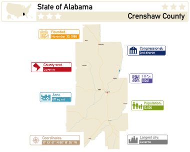 Alabama 'daki Crenshaw County' nin detaylı bilgi ve haritası.