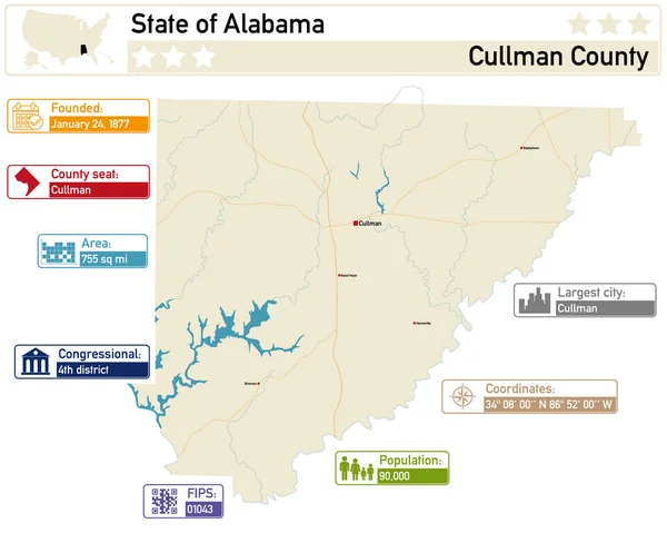 Infografía Detallada Mapa Cullman County Alabama — Vector de stock