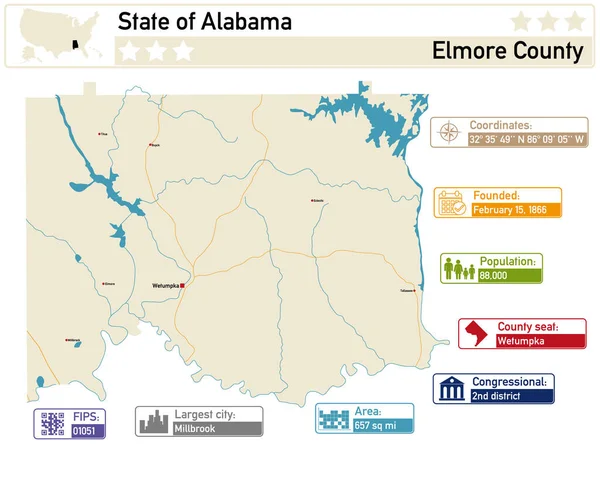Infografía Detallada Mapa Condado Elmore Alabama Estados Unidos — Vector de stock