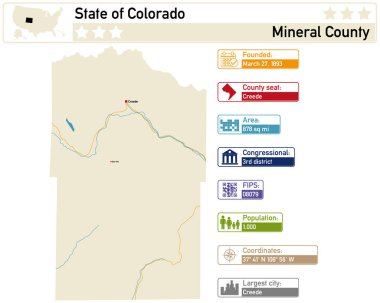 Detailed infographic and map of Mineral County in Colorado USA. clipart