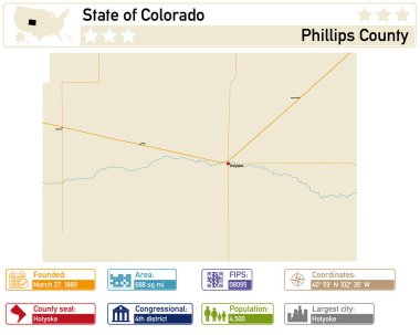 Detailed infographic and map of Phillips County in Colorado USA. clipart