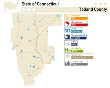 Connecticut 'taki Tolland County' nin detaylı bilgi ve haritası..