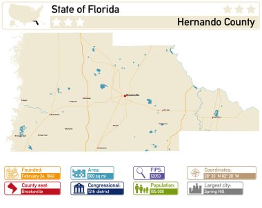 Detailed infographic and map of Hernando County in Florida USA. clipart