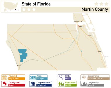 Florida 'daki Martin County' nin detaylı bilgi ve haritası..