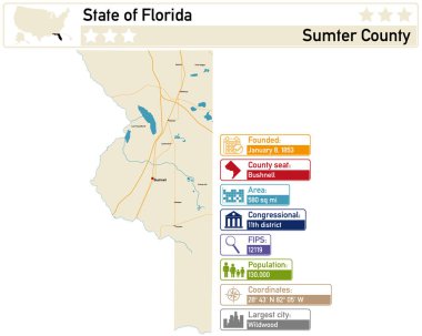 Detailed infographic and map of Sumter County in Florida USA.