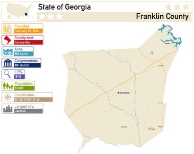 Georgia 'daki Franklin County' nin detaylı bilgi ve haritası.