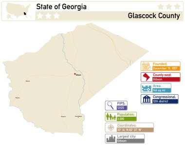 Gürcistan 'daki Glascock County' nin detaylı bilgi ve haritası.