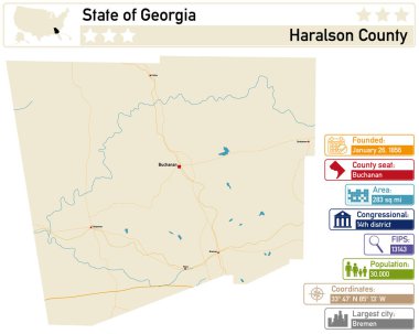 Detailed infographic and map of Haralson County in Georgia USA. clipart