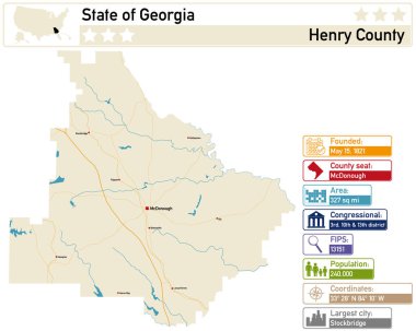Georgia 'daki Henry County' nin detaylı bilgi ve haritası.