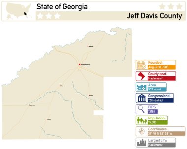 Georgia 'daki Jeff Davis County' nin detaylı bilgi ve haritası.