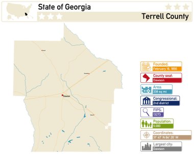 Georgia 'daki Terrell County' nin detaylı bilgi ve haritası.