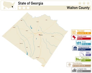 Georgia 'daki Walton County' nin detaylı bilgi ve haritası.