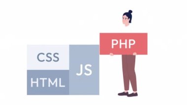 Animasyon ağ geliştirici programlama. Fonksiyonel web sitesi oluşturma. Programcı 2D çizgi film düz karakter 4K video görüntüsü alfa kanal şeffaflığı ile beyaz üzerine. Web tasarımı için konsept animasyonu