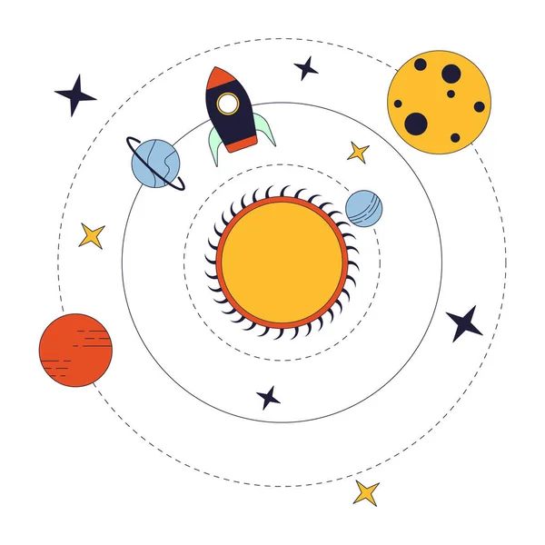 Концепция Плоской Линии Солнечной Системы Иллюстрация Векторного Пятна Ракетная Наука — стоковый вектор