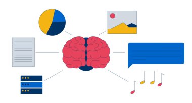 Veri giriş kaynakları 2D illüstrasyon konseptine sahip beyin. Görsel, müzikal, metinsel, analitik elementlerle yapay zeka nöral aktivite beyaz üzerine izole edilmiş çizgi film nesneleri. Düz soyut vektör benzetmesi